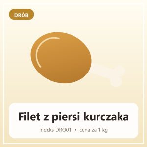 Filet z kurczaka