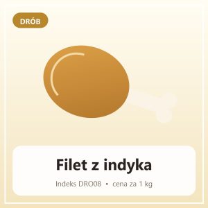 Filet z indyka